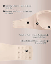 Wireless Padded Bandeau Bra – Strapless, Seamless Comfort