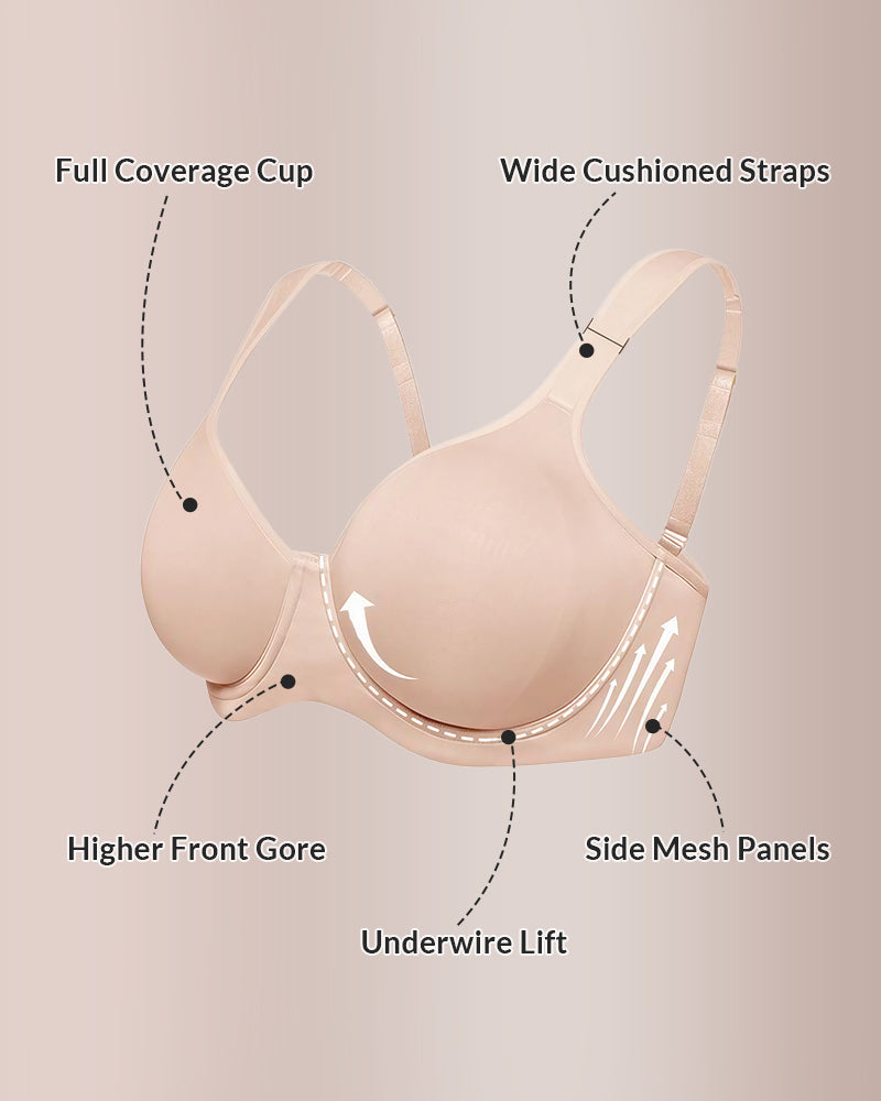 Soft Plus Size Full Coverage Unlined Minimizer Bra
