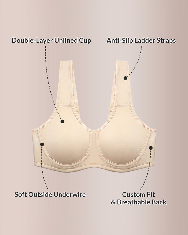 High-Intensity Underwire Sports Bra with Full Coverage